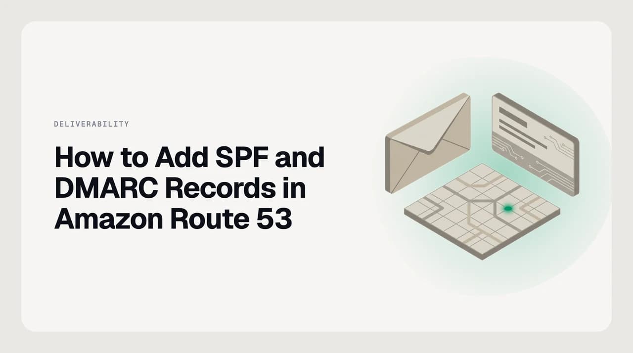 AI Emaily blog cover for adding SPF and DMARC records in Amazon Route 53, showing email authentication TXT records inside a Route 53 hosted zone