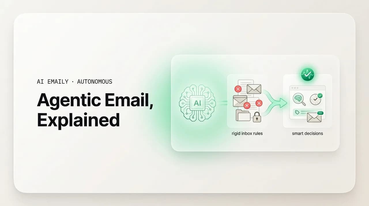 AI Emaily blog cover for agentic email, showing an AI reasoning agent replacing rigid inbox rules