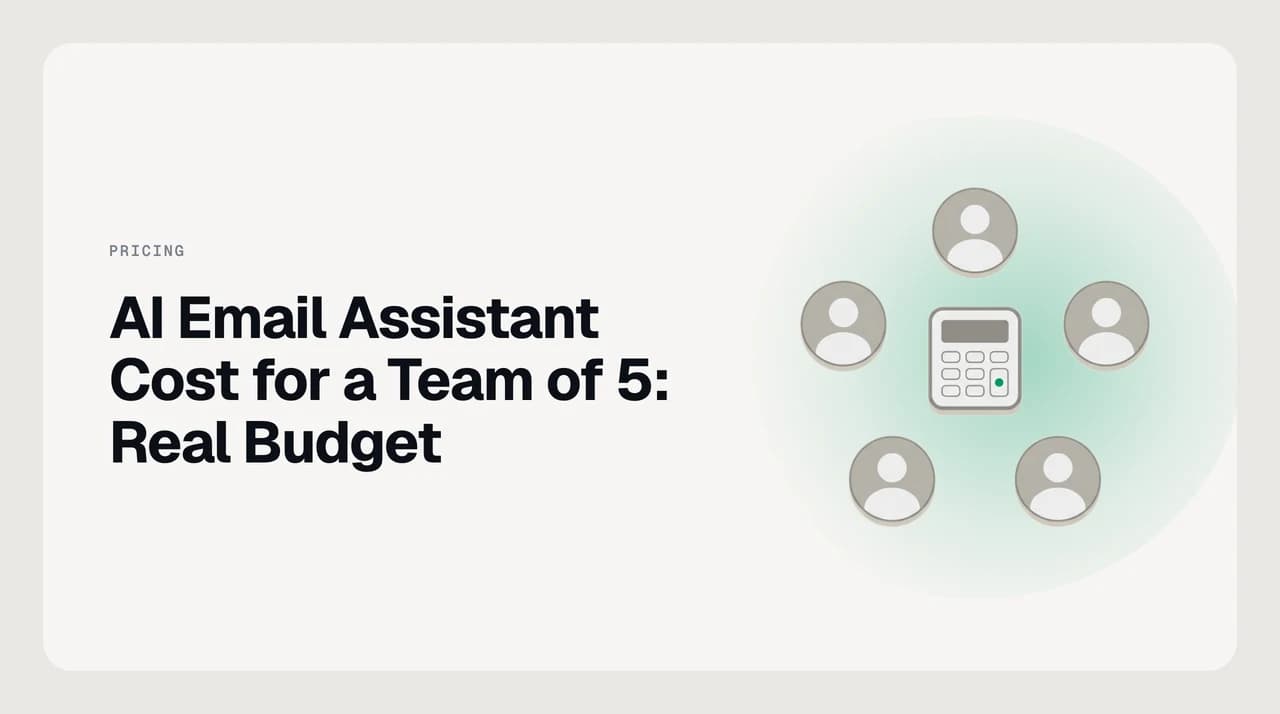 Budget breakdown for a five-person AI email assistant purchase, showing mail platform, AI layer, and seat minimum as three stacked invoice line items