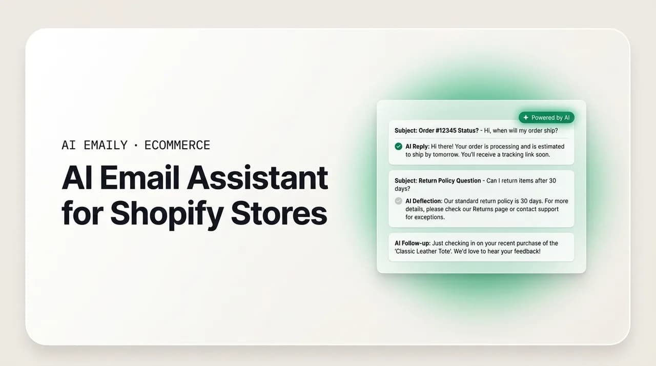 AI Emaily blog cover for an AI email assistant for Shopify stores, showing AI replying and deflecting