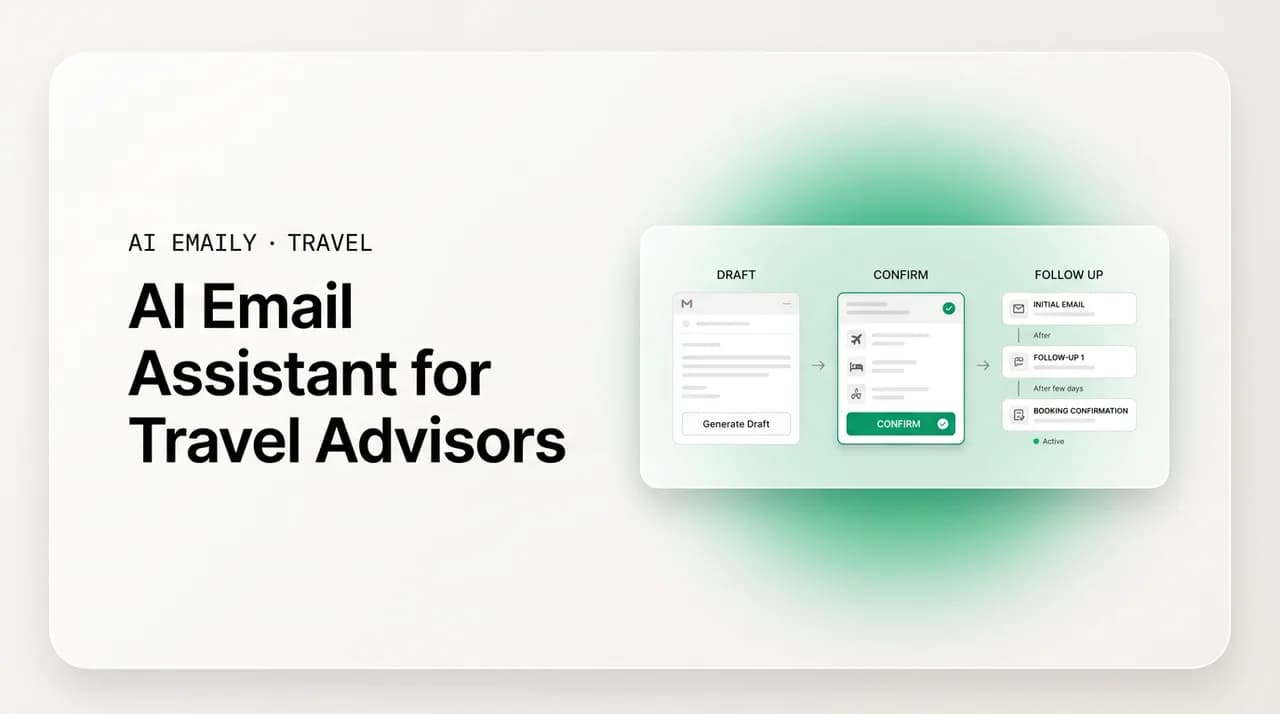 AI Emaily blog cover for an AI email assistant for travel advisors, showing AI drafting and confirming