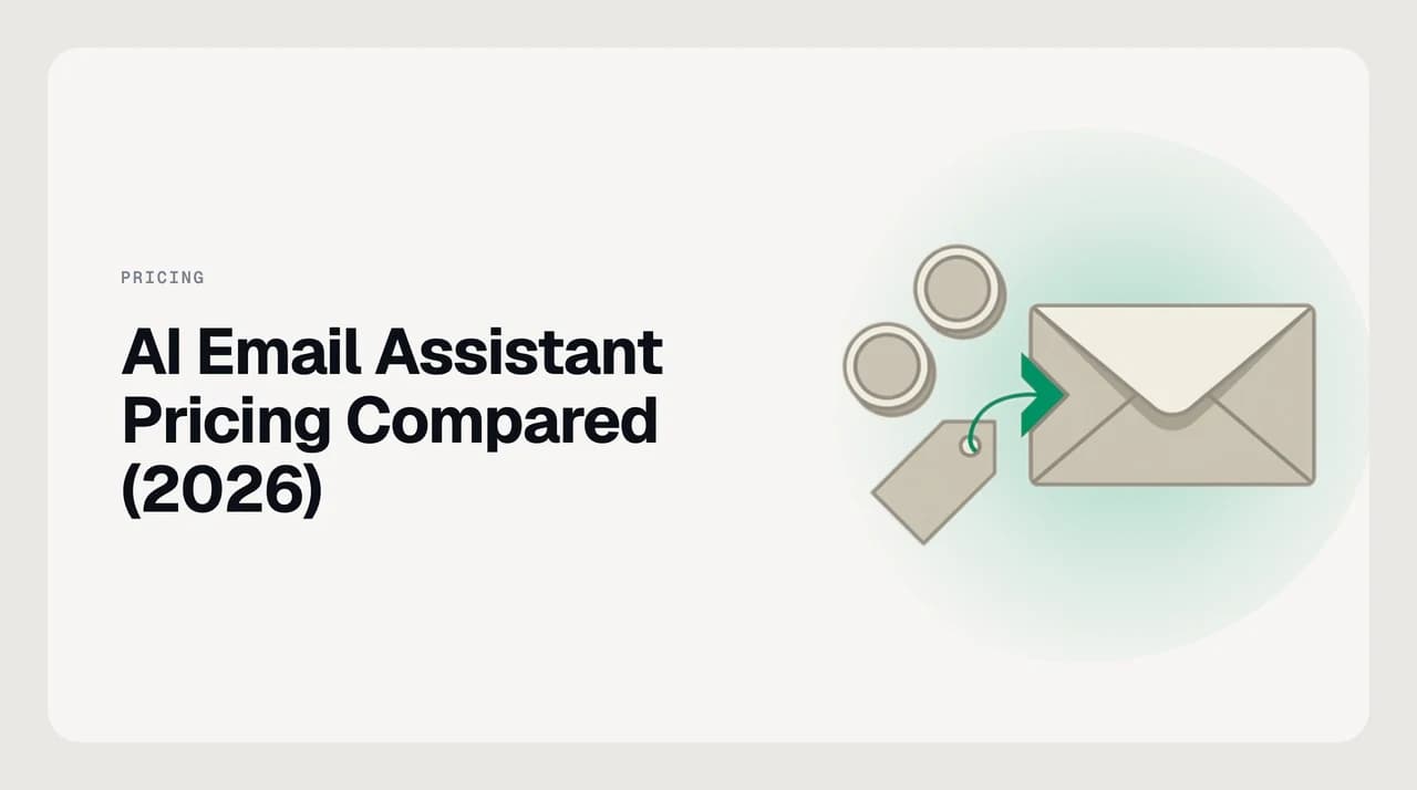 AI email assistant pricing compared in 2026 — per seat, per inbox, per message, and bundled models on one page