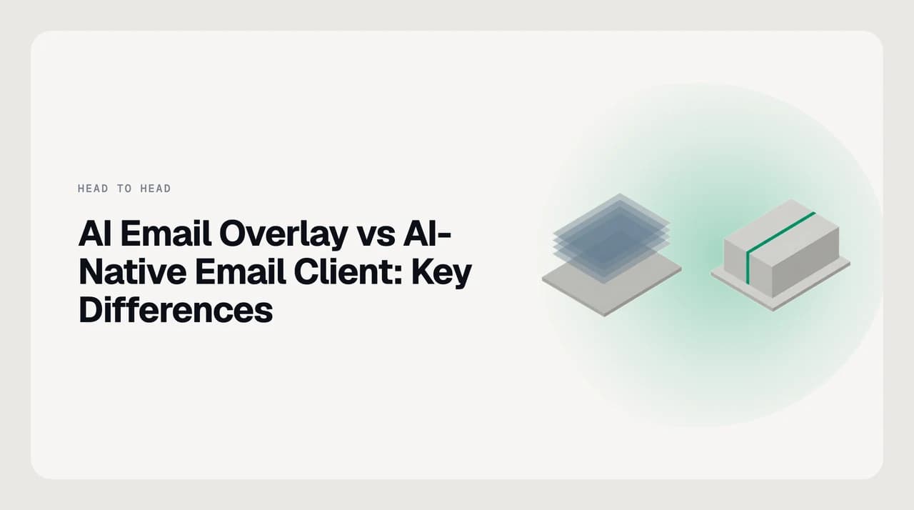 Side-by-side architectural diagram showing an AI email overlay attaching a triage sidebar to an existing Gmail interface on the left, and an AI-native email client replacing the interface entirely with a unified Gmail, Outlook and IMAP inbox on the right