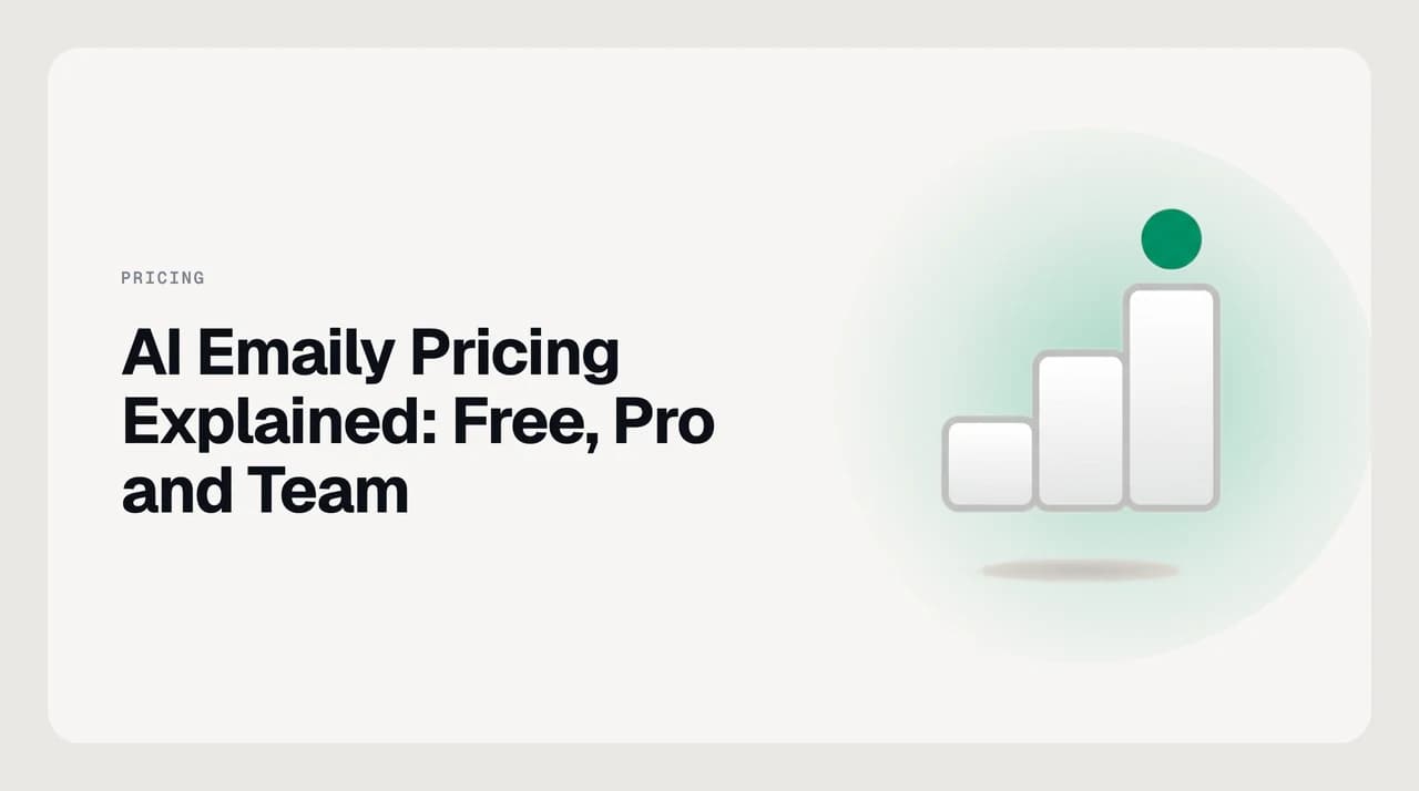 AI Emaily Free, Pro and Team pricing plans compared side by side, showing per-seat cost and Autopilot inclusion
