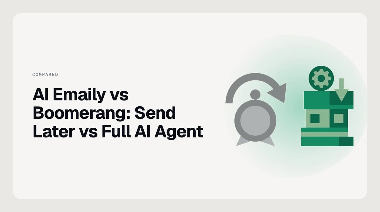 AI Emaily vs Boomerang for Gmail comparison cover, contrasting a Gmail send-later and reminders add-on with a full AI email client