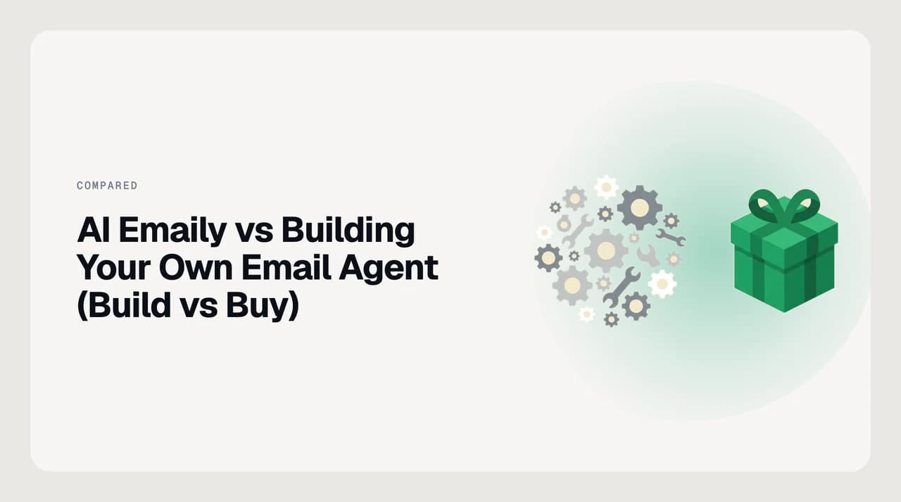 Blog cover comparing build vs buy for an AI email agent, weighing a home-built agent against a finished product like AI Emaily