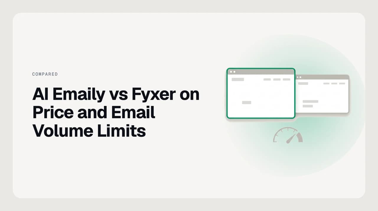 Split illustration comparing AI Emaily's flat-plan AI-credit pool against Fyxer's per-seat pricing tiers for email volume