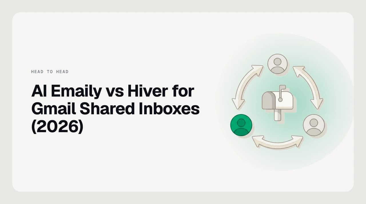AI Emaily vs Hiver for a Gmail shared inbox — a standalone AI email client on one side, a helpdesk layer added inside an existing Gmail mailbox on the other