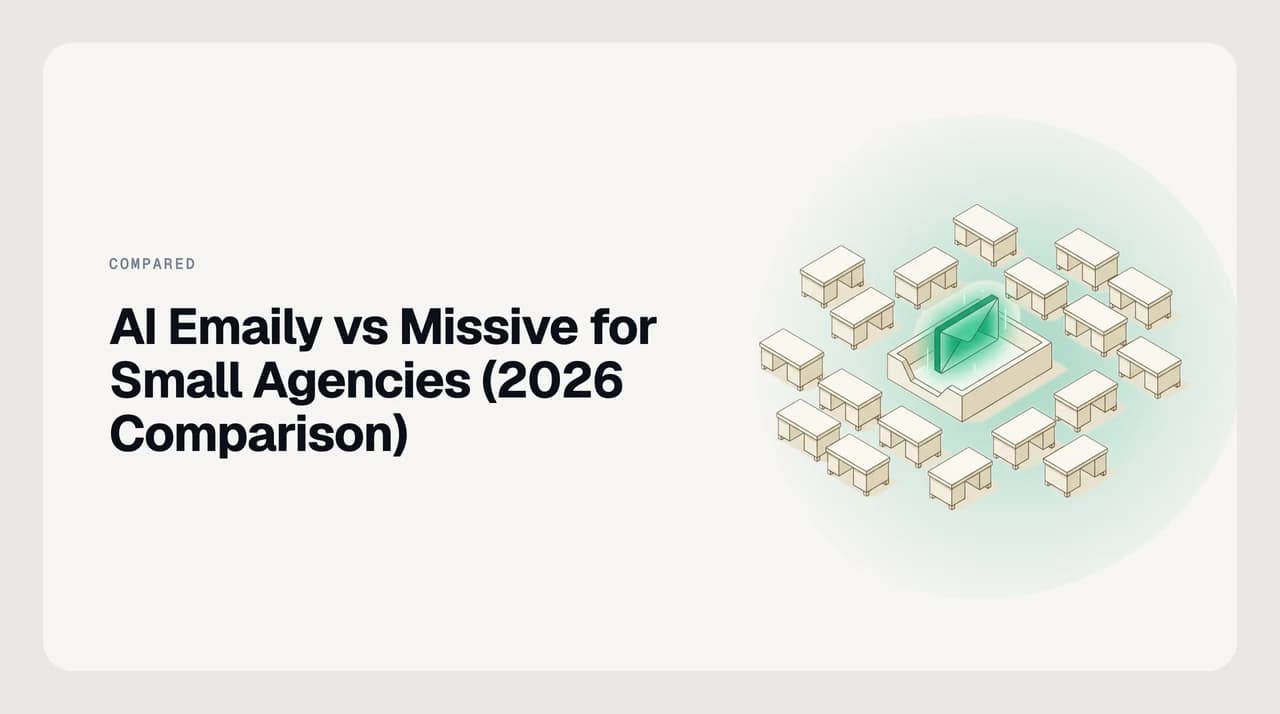 AI Emaily vs Missive for small agencies — an AI email client with per-client voice profiles compared with a collaborative shared-inbox app for agency teams