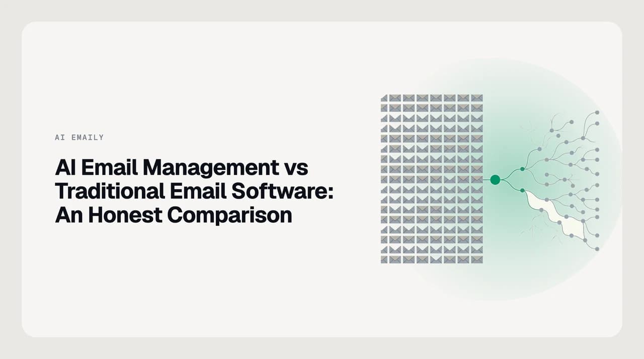 Split-screen comparison of AI email management triaging an inbox on the left and a traditional email client with manual folders on the right.