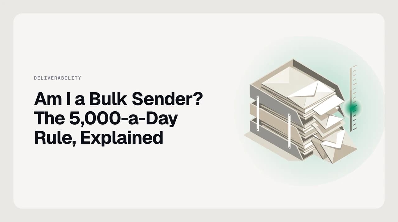 AI Emaily blog cover explaining the Gmail bulk sender 5,000 emails a day rule — how the threshold is counted across a primary domain and its subdomains