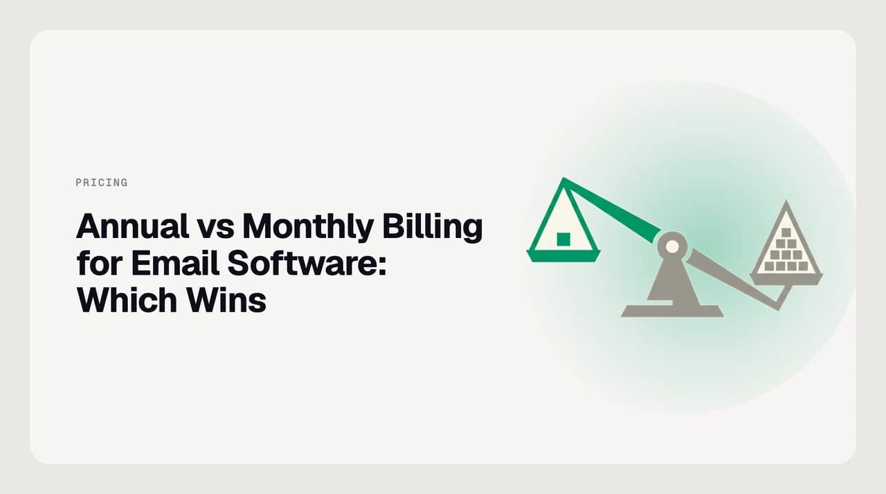 Annual vs monthly billing for email software — two paths compared, with the break-even point marked