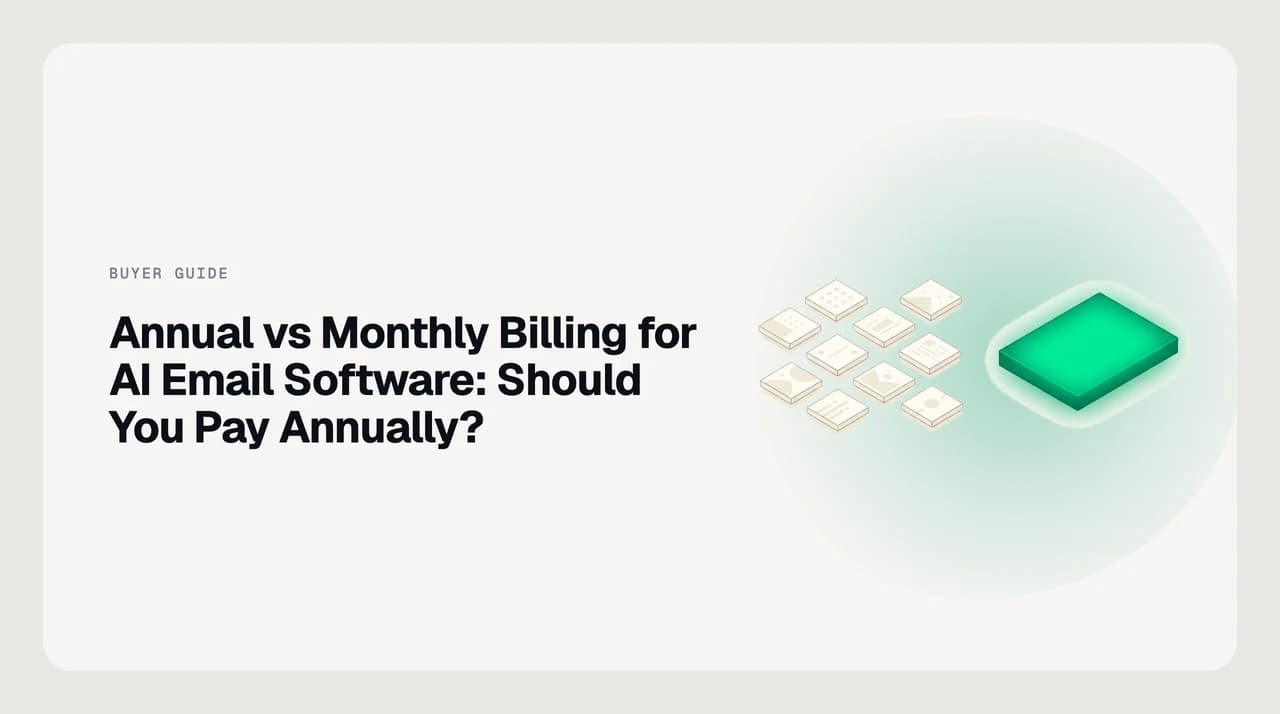 Illustration weighing annual versus monthly billing for AI email software: a twelve-month commitment on one side, a month-to-month escape hatch on the other.