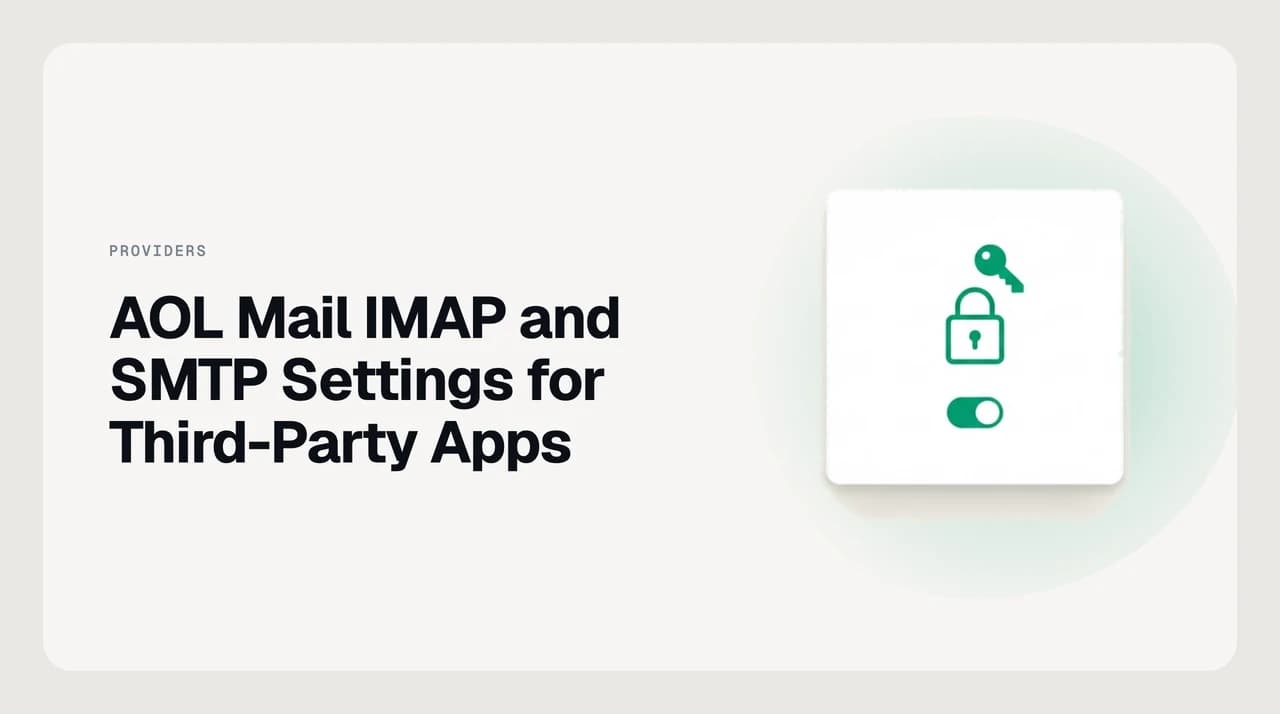 Diagram of an AOL Mail account connecting to a third-party email app over IMAP and SMTP