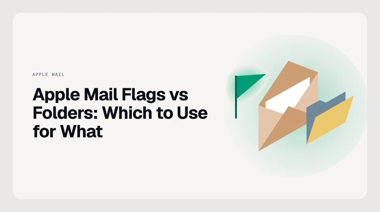 Apple Mail flags vs folders on Mac and iPhone — a message flagged in the inbox next to the same message moved into a folder