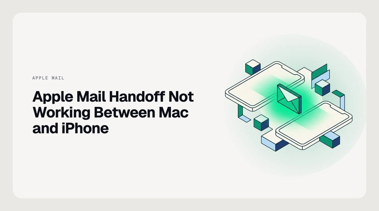 Diagram of Apple Mail Handoff between a Mac and an iPhone showing the Bluetooth and Wi-Fi proximity link required for a draft to transfer between devices, with the five requirements listed alongside
