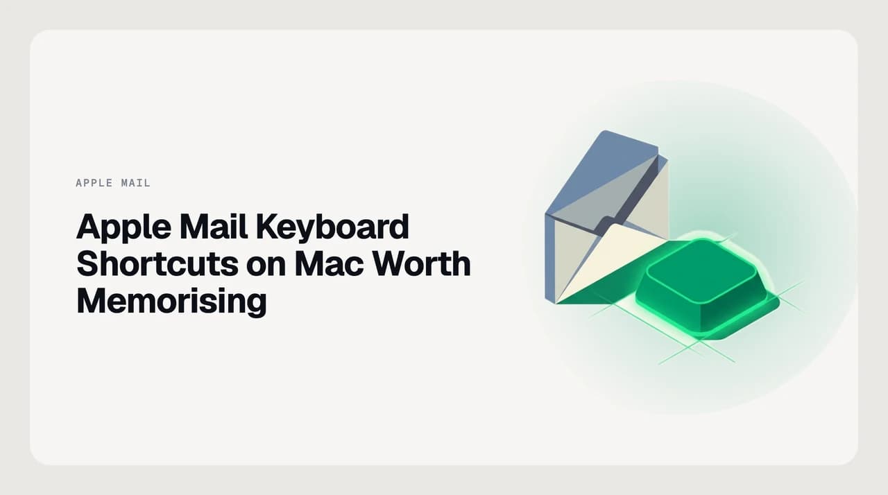 Apple Mail keyboard shortcuts for Mac — a reference card showing triage loop shortcuts including archive, flag, reply, and navigate