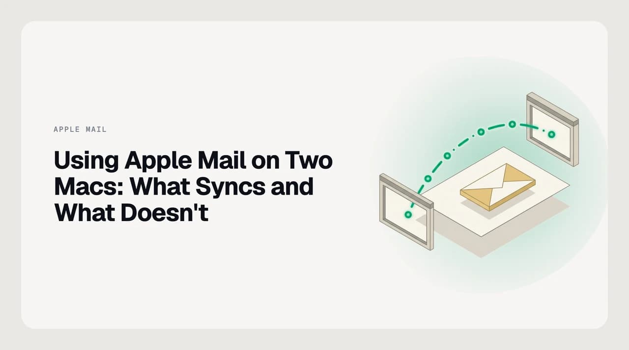 Diagram showing which Apple Mail settings sync between two Macs through iCloud and which remain machine-local, covering rules, signatures, smart mailboxes, and the VIP list