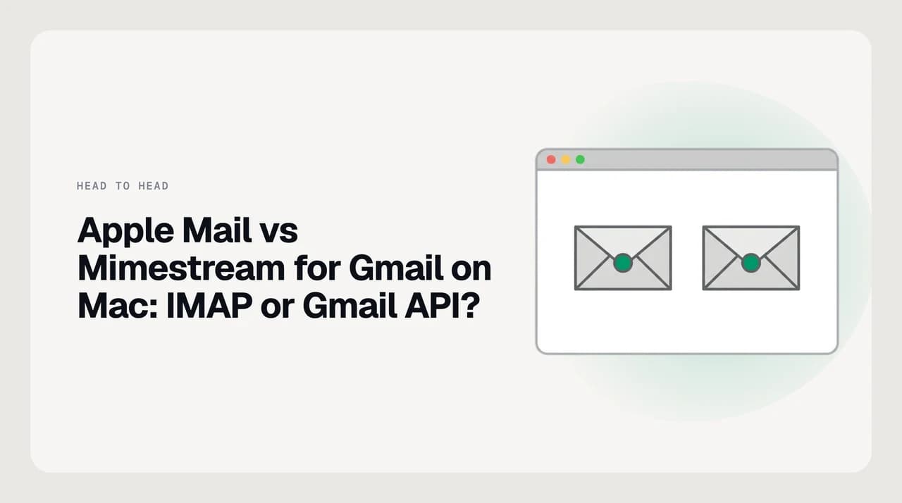 Apple Mail vs Mimestream for Gmail on Mac — an IMAP client and a Gmail API client compared side by side