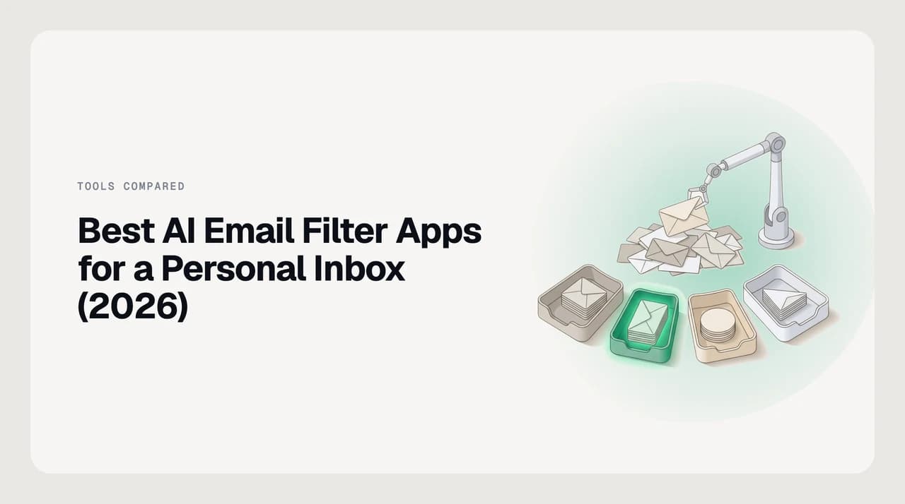 Personal inbox split into importance lanes by an AI email filter, with newsletters, receipts and pitches demoted while the primary lane stays clean.