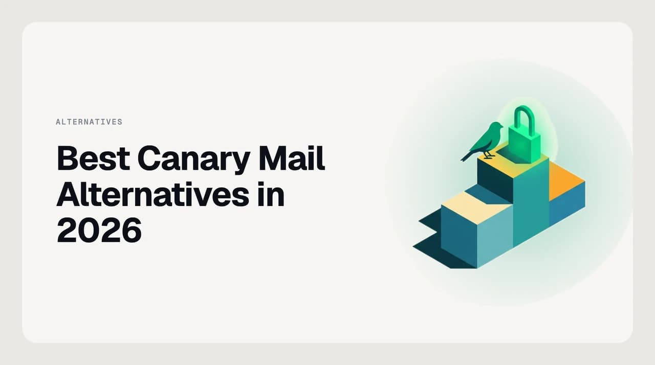 Ranked shortlist illustration comparing Canary Mail alternatives in 2026 across encryption, AI triage quality and cross-platform reach