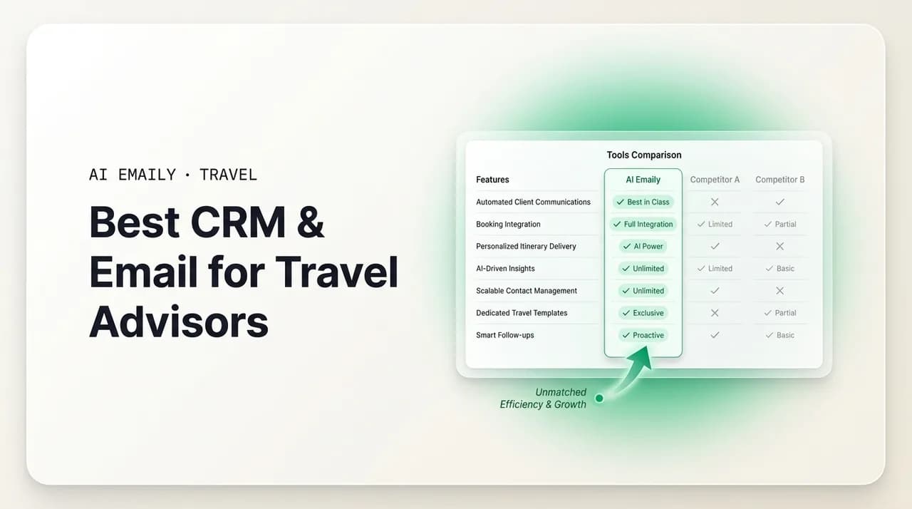 AI Emaily blog cover for best CRM and email tools for travel advisors, showing a comparison of tools