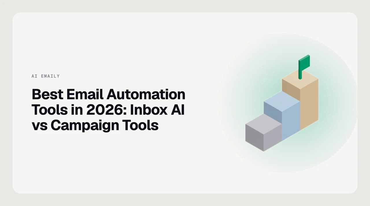 Ranked shortlist illustration of the best email automation tools for professionals in 2026, split between AI inbox agents and cross-app workflow triggers