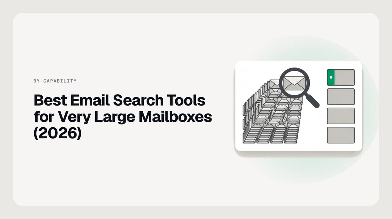 Illustration ranking the best email search tools for large mailboxes by index freshness, operator support and cross-account search speed