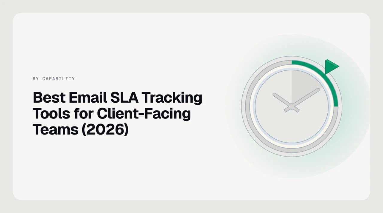 Email SLA tracking dashboard concept — first response timer, business-hours calendar and breach alert badges across a shared inbox queue.