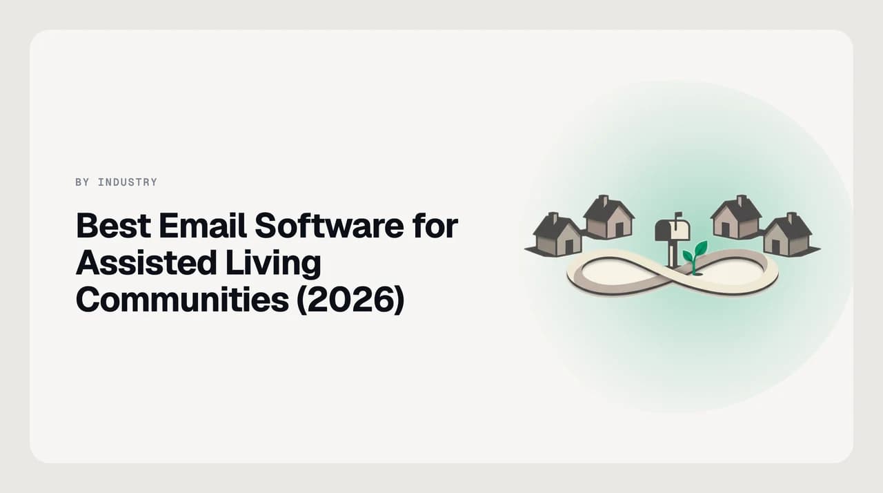 Best email software for assisted living communities in 2026 — a shared sales inbox showing family tour inquiries triaged by an AI assistant alongside a separate BAA-covered mailbox for care-plan correspondence carrying resident health details