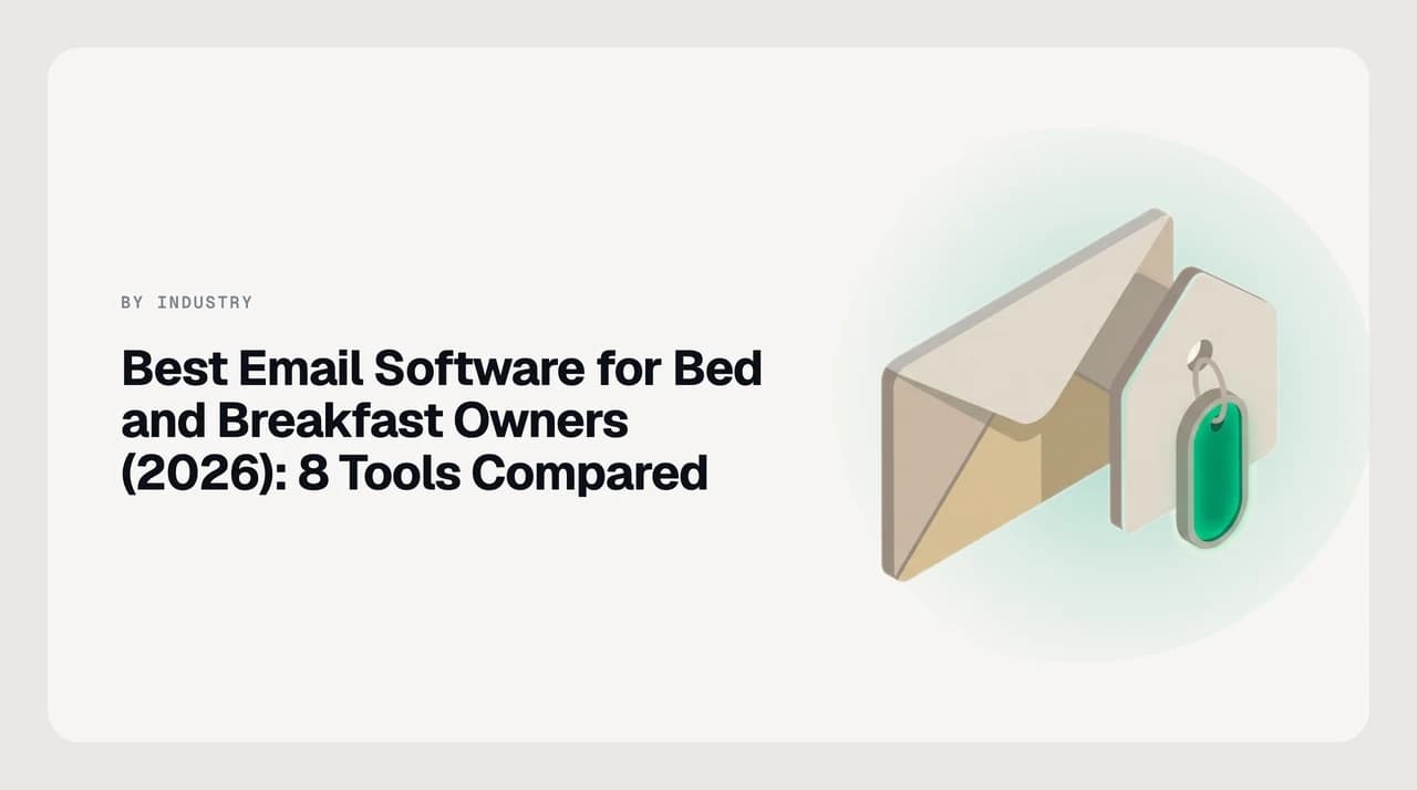 AI Emaily blog cover for best email software for bed and breakfast owners in 2026, showing an innkeeper's phone with availability, anniversary and pre-arrival threads in one inbox