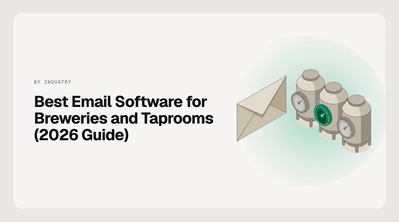 Best email software for breweries in 2026 — a craft brewery inbox showing a distributor purchase order, a taproom private-event inquiry, a wholesale chain reset thread and a collaboration brew request sorted into separate lanes