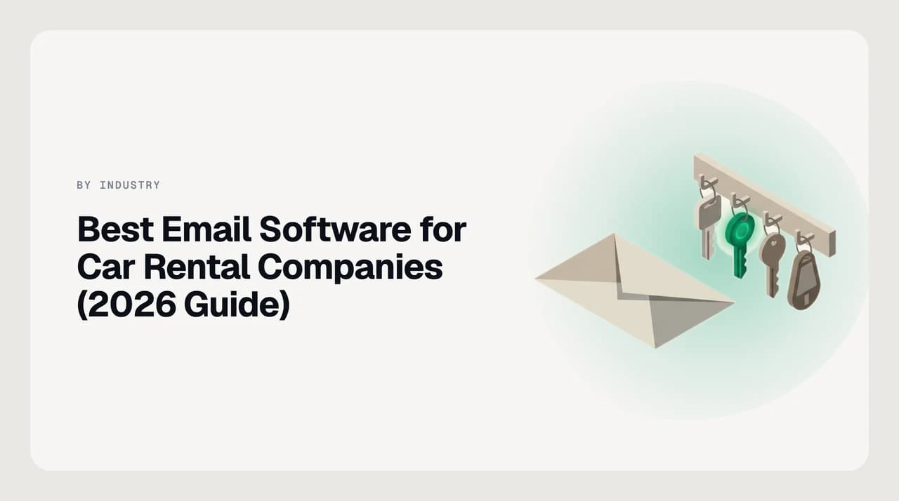 Best email software for car rental companies in 2026 — a rental counter inbox sorting reservation changes, corporate account mail, post-rental damage dispute threads and toll or citation correspondence into separate lanes