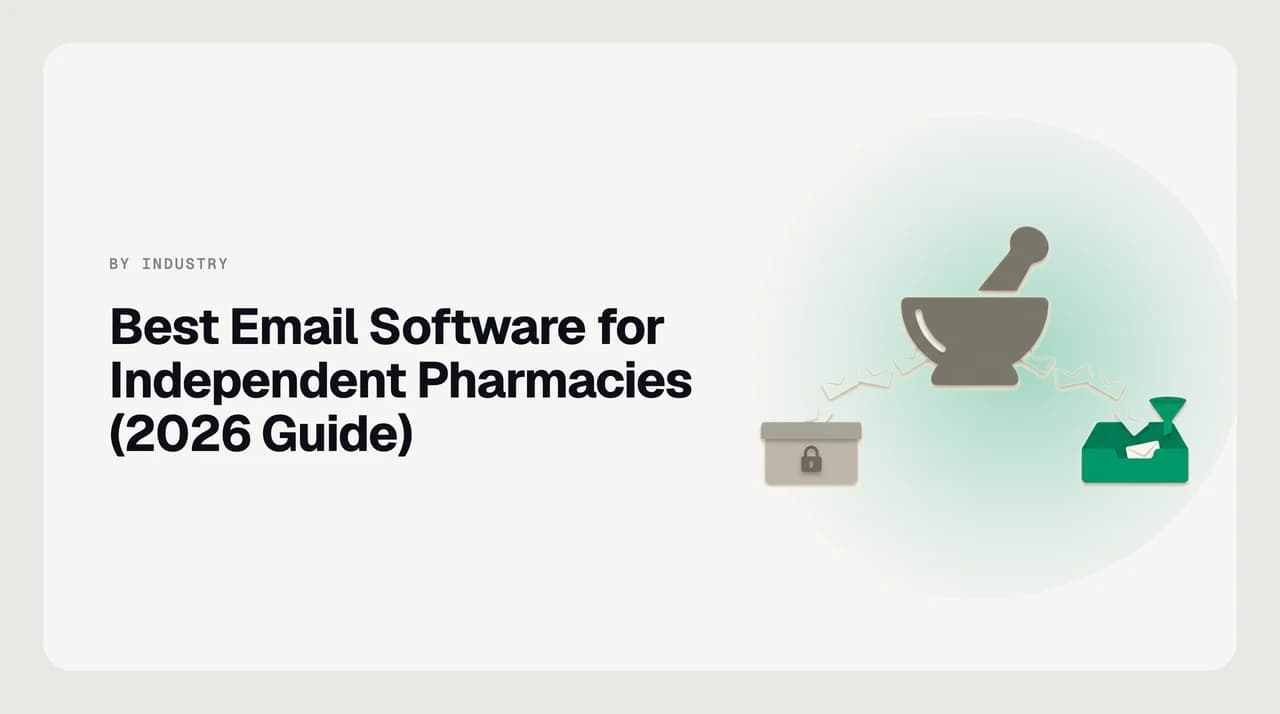 Independent pharmacy counter with an inbox split into two lanes — patient PHI on a HIPAA BAA-covered platform and wholesaler, PBM and supplier mail routed to AI triage.