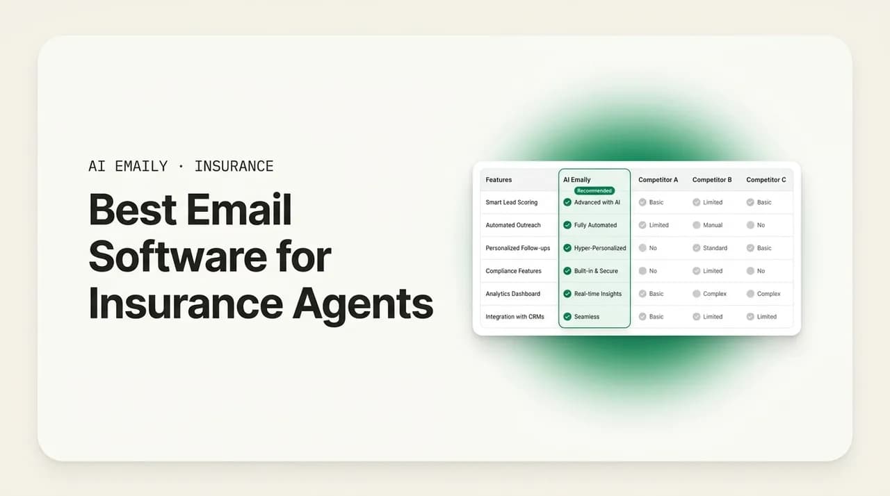 AI Emaily blog cover for best email software for insurance agents, showing a comparison of email tools