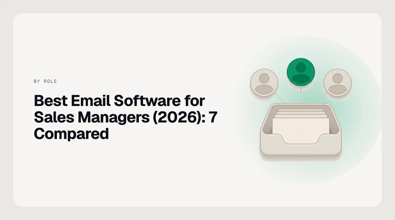 Best email software for sales managers — one manager view connected by lines to several rep inboxes, with assigned threads highlighted in green