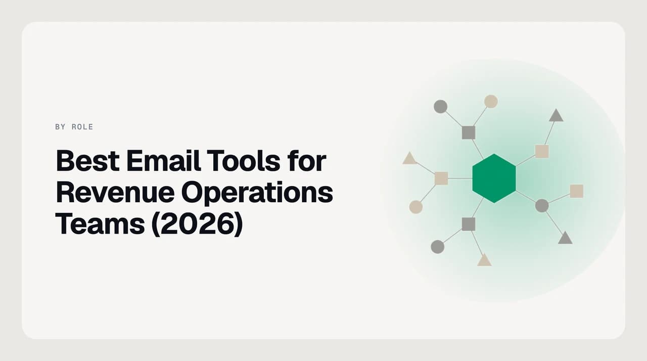 Comparison illustration for the best email tools for revenue operations teams, weighing admin controls, audit trails, and rollout fit across a sales org