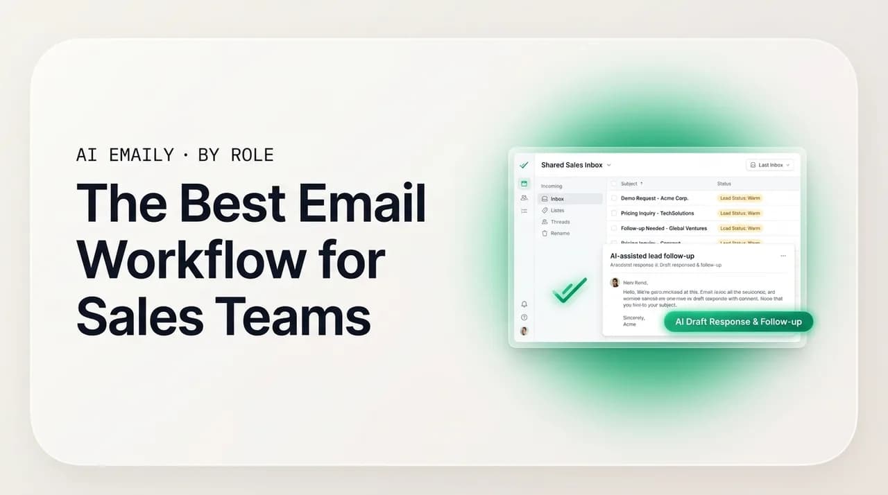 AI Emaily blog cover for the best email workflow for sales teams, showing a shared sales inbox with AI follow-up