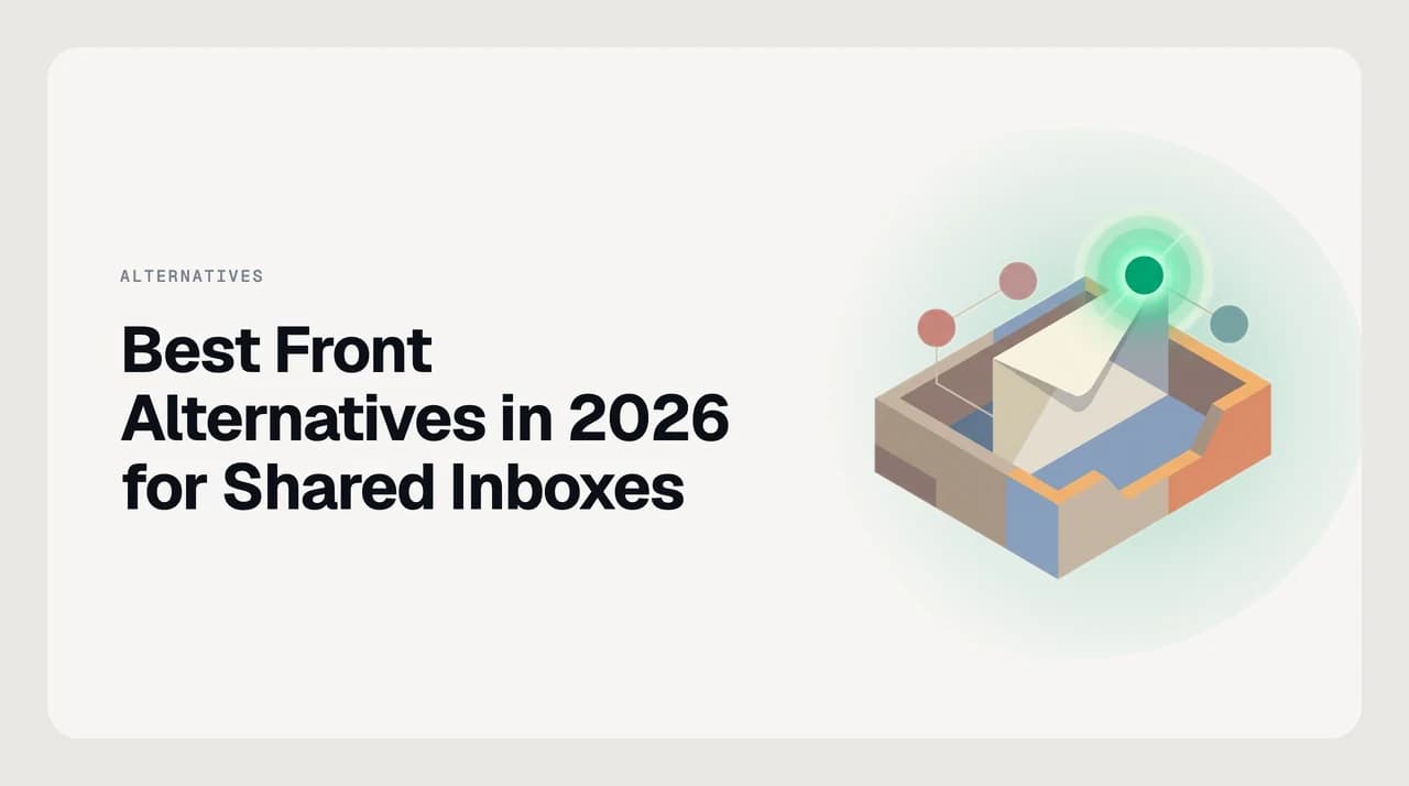 Best Front alternatives in 2026 for shared team inboxes — eight tools stacked as ranked comparison cards across support, sales, ops and agency lanes