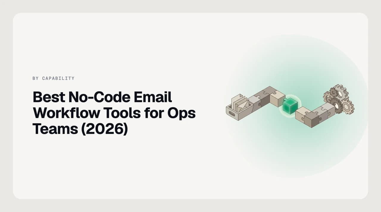 A shared operations mailbox routed by no-code workflow branches into approvals, CRM records and Slack pings — best no-code email workflow tools for ops teams 2026