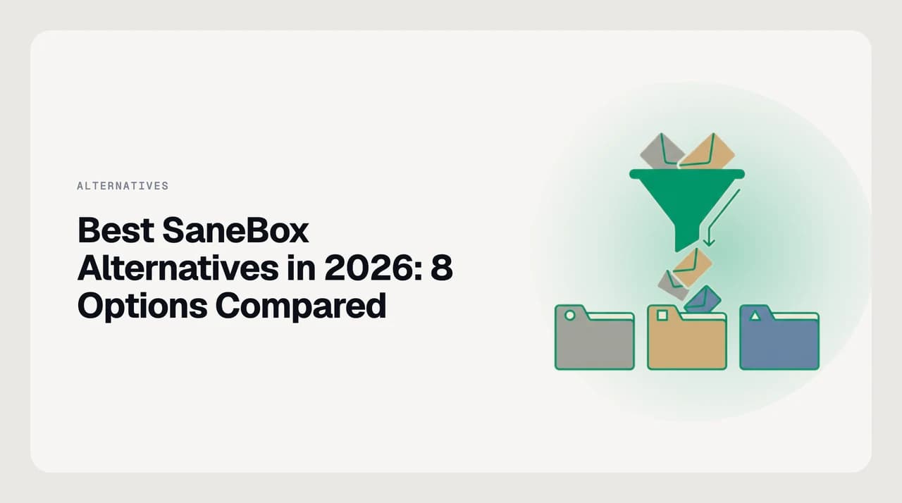 Best SaneBox alternatives in 2026 — eight email tools ranked as option cards, with the top card outlined in green and folder icons versus in-client triage icons behind them