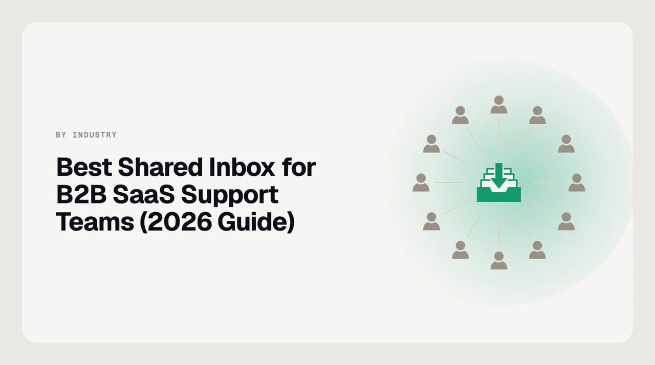 Ranked comparison of the best shared inbox software for B2B SaaS support teams, led by AI Emaily on real Gmail and Outlook threads