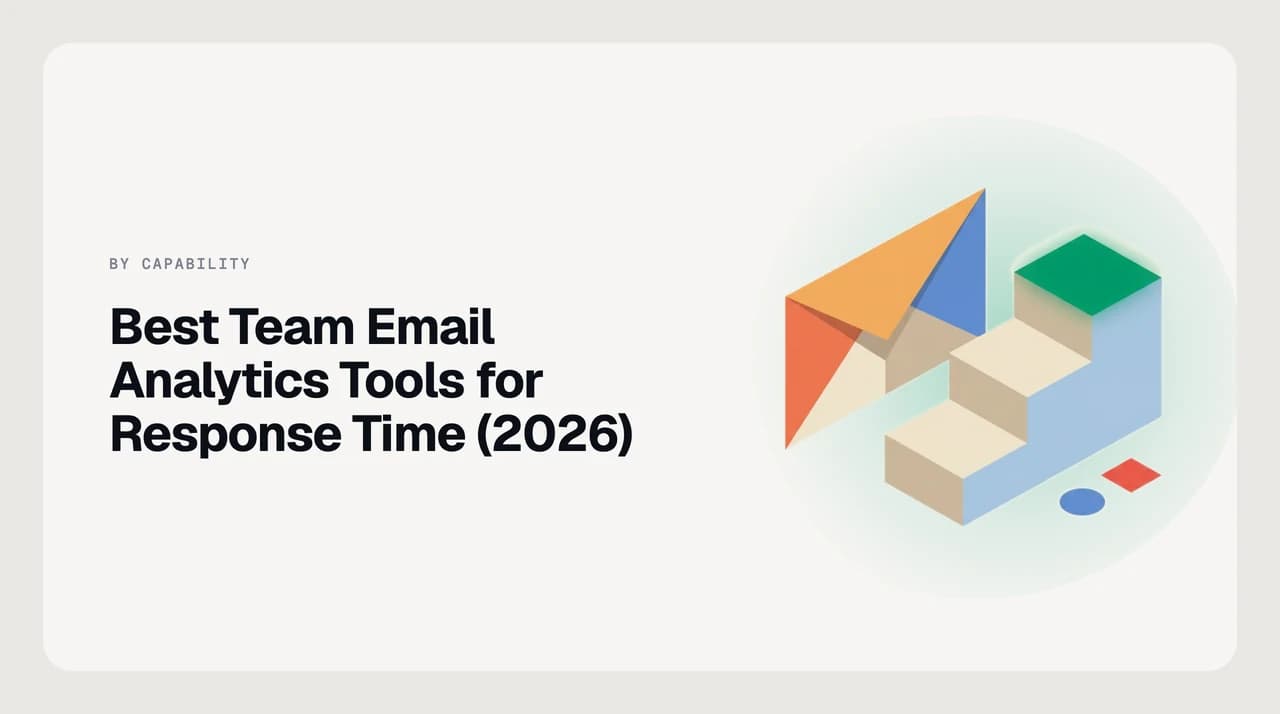 Best team email analytics tools for response time, comparison cover showing a manager dashboard of email volume and reply-time metrics per employee