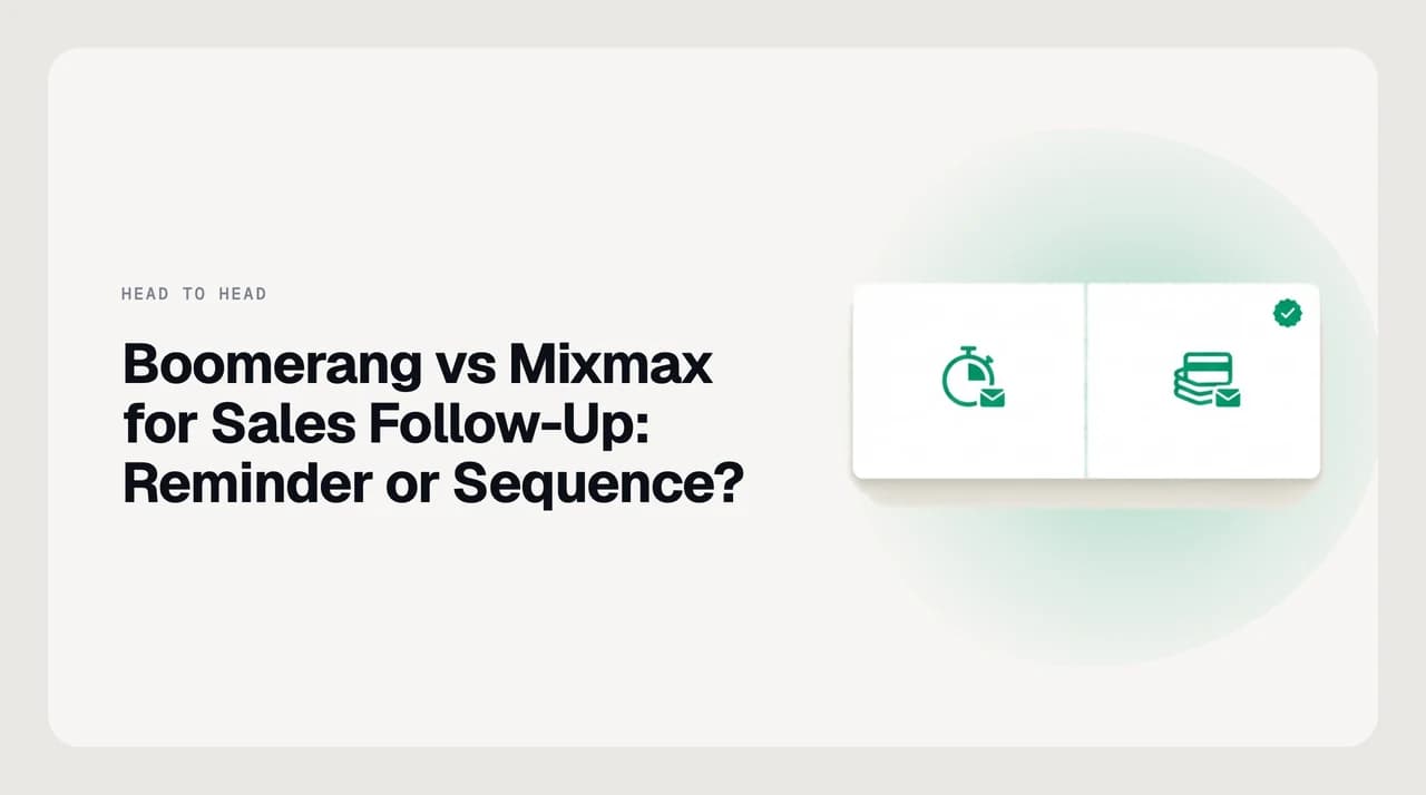 Split comparison of Boomerang vs Mixmax for sales follow-up, showing a single reminder loop on one side and a branching multi-step sequence with CRM sync on the other.