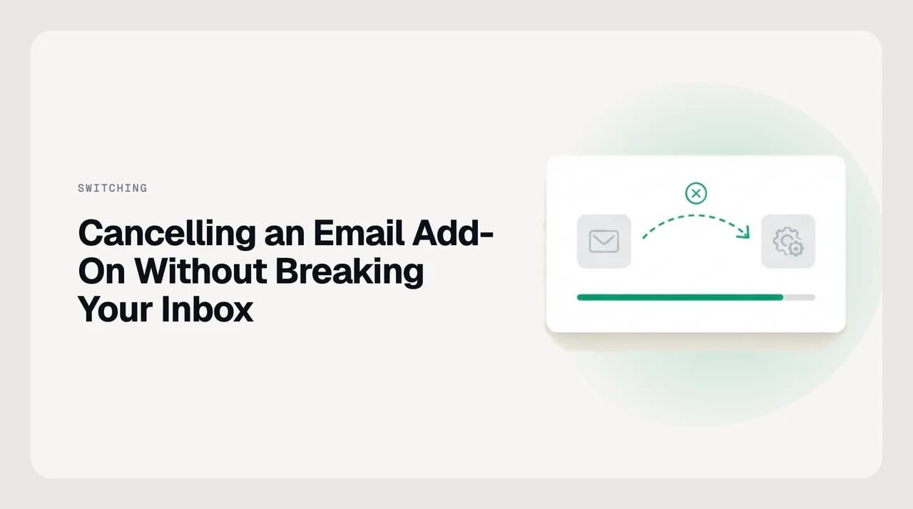 Diagram showing an email add-on's OAuth access, labels, filters, and scheduled sends being checked and removed one by one before cancellation