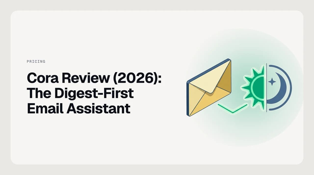 Cora email assistant review — a digest-first assistant sorting a Gmail inbox into human replies and a twice-daily brief