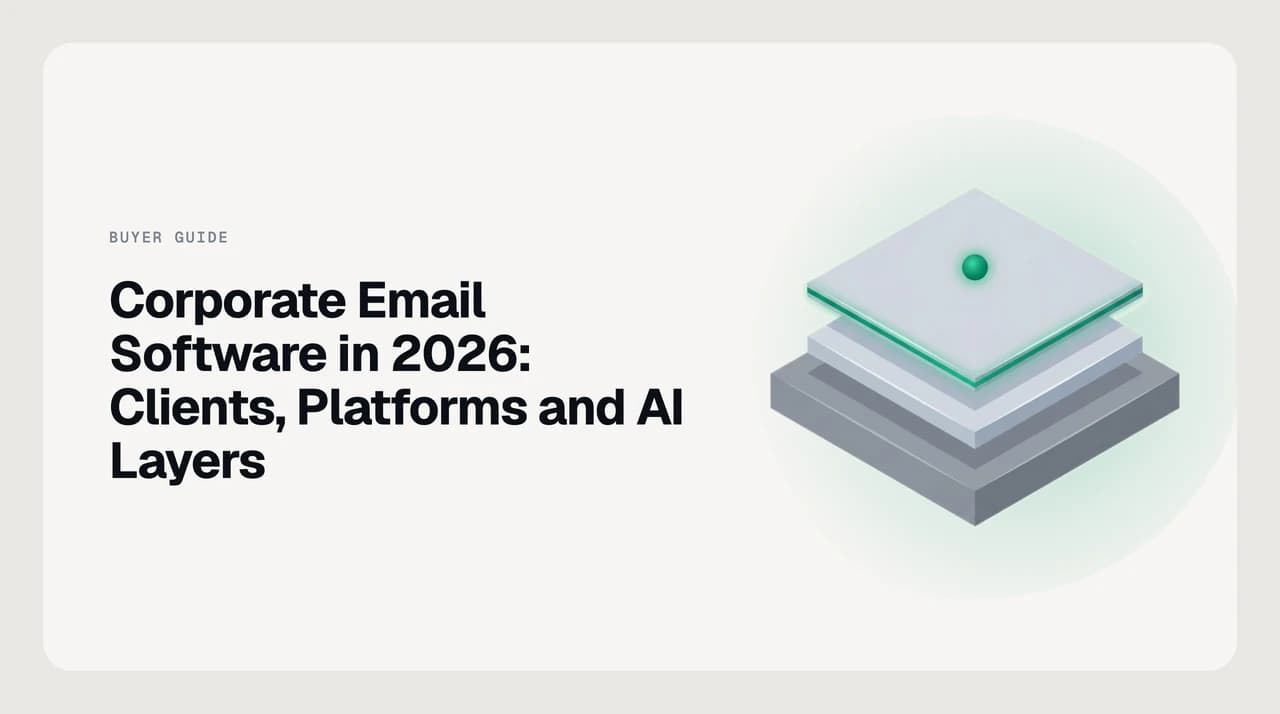 Diagram of the corporate email stack for enterprise teams: hosting platform at the base, email client in the middle, AI layer on top
