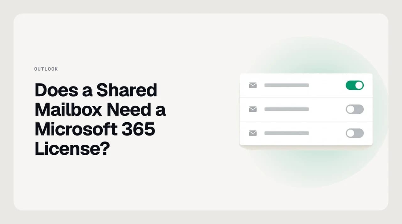 Diagram of a Microsoft 365 shared mailbox showing the point where free 50 GB storage requires a paid license to extend