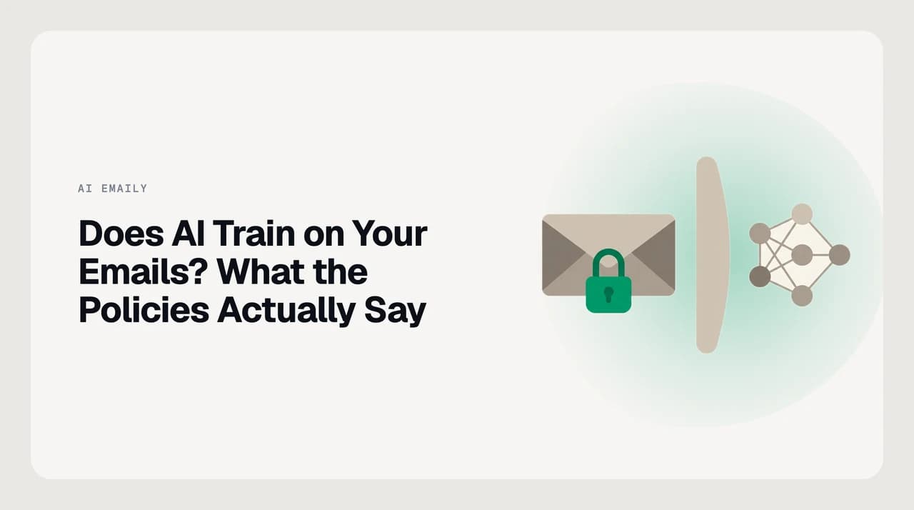 Blog cover on whether AI trains on your emails, separating training, retention, human review and subprocessor sharing into four claims