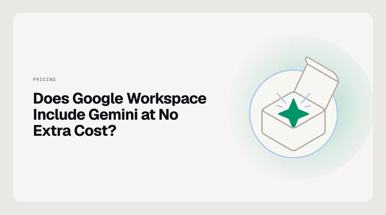 Diagram showing Google Workspace folding Gemini AI into its Business and Enterprise per-seat plans instead of selling it as a separate add-on.